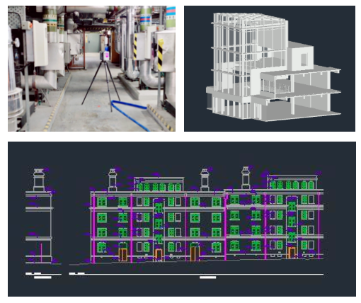 3D Scanning And Modelling